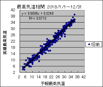 �ō��C�����ց@�O��