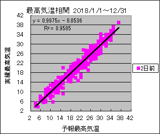 �ō��C�����ց@�Q���O