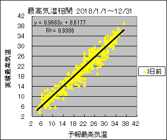 �ō��C�����ց@�R���O