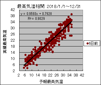 �ō��C�����ց@�U���O