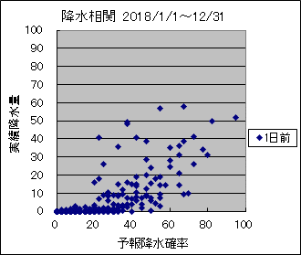 �~�����ց@�O��