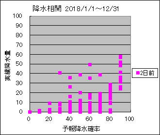 �~�����ց@�Q���O