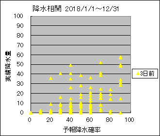 �~�����ց@�R���O