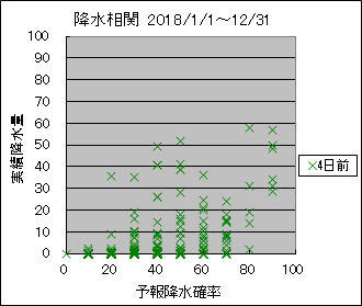 �~�����ց@�S���O