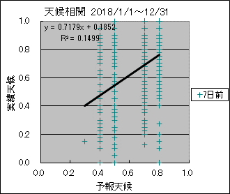 �V�󑊊ց@�V���O