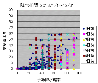 �~�����ց@All