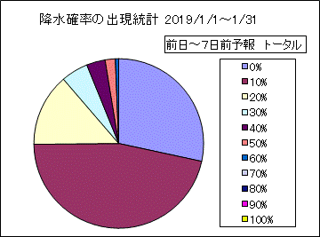 �~���m���o�����v�@����