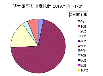 �~���m���o�����v�@�Q���O