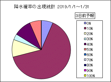 �~���m���o�����v�@�R���O