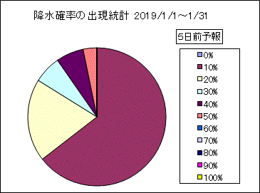 �~���m���o�����v�@�T���O
