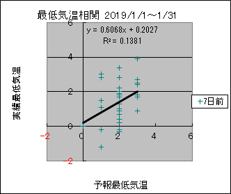 �Œ�C�����ց@�V���O