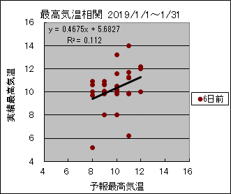 �ō��C�����ց@�U���O