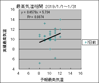 �ō��C�����ց@�V���O