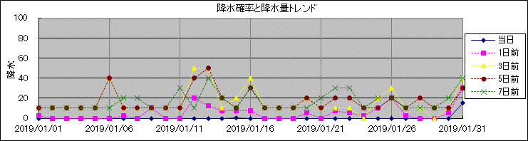 �~���m�����~���ʃg�����h
