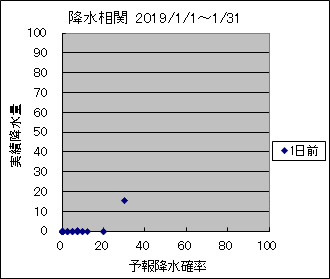 �~�����ց@�O��