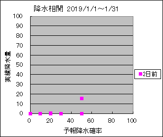 �~�����ց@�Q���O