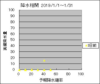 �~�����ց@�R���O