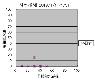 �~�����ց@�T���O