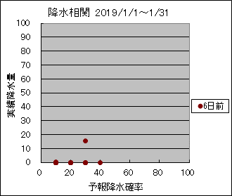 �~�����ց@�U���O