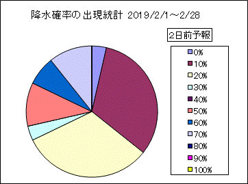 �~���m���o�����v�@�Q���O