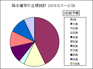 �~���m���o�����v�@�R���O