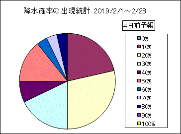 �~���m���o�����v�@�S���O