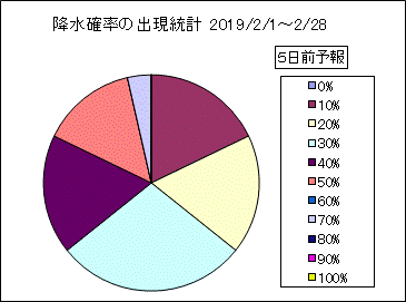 �~���m���o�����v�@�T���O