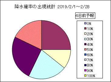 �~���m���o�����v�@�U���O