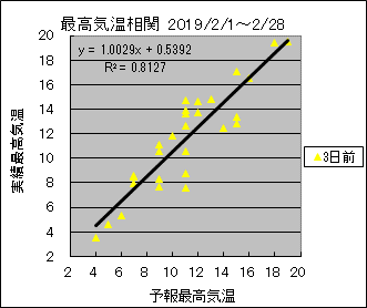 �ō��C�����ց@�R���O