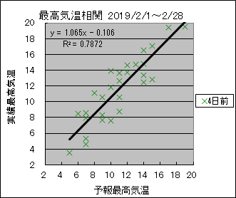 �ō��C�����ց@�S���O