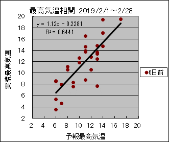 �ō��C�����ց@�U���O