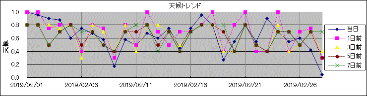 �V��g�����h