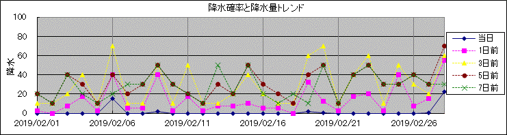 �~���m�����~���ʃg�����h