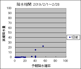 �~�����ց@�O��