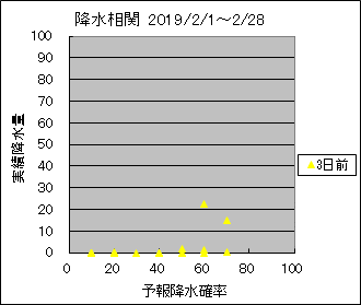 �~�����ց@�R���O