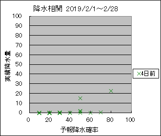 �~�����ց@�S���O