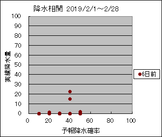 �~�����ց@�U���O