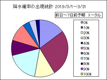 �~���m���o�����v�@����