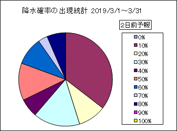 �~���m���o�����v�@�Q���O