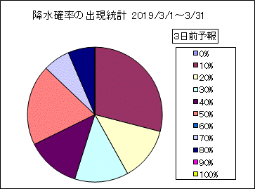 �~���m���o�����v�@�R���O