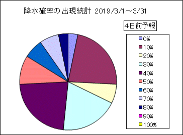 �~���m���o�����v�@�S���O