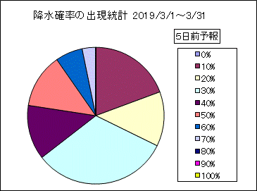 �~���m���o�����v�@�T���O
