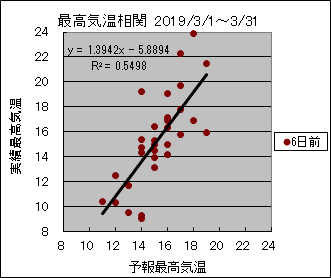 �ō��C�����ց@�U���O