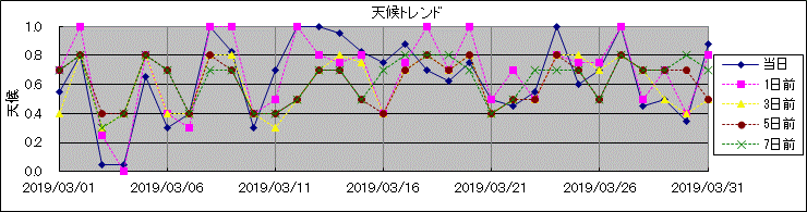 �V��g�����h