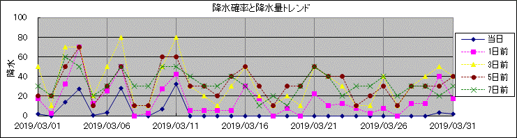 �~���m�����~���ʃg�����h