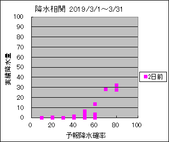 �~�����ց@�Q���O