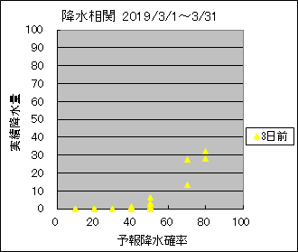 �~�����ց@�R���O