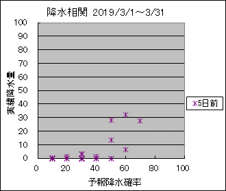 �~�����ց@�T���O