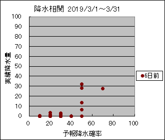 �~�����ց@�U���O