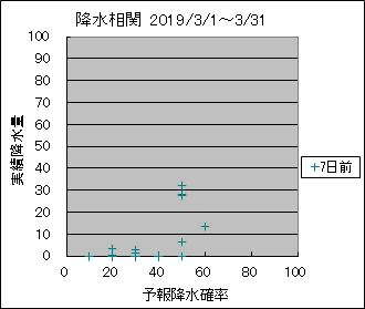 �~�����ց@�V���O